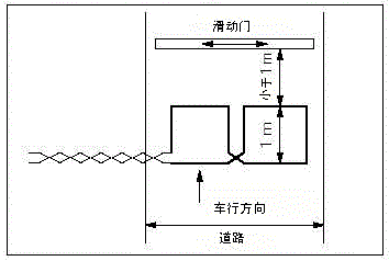 “8“字形安裝